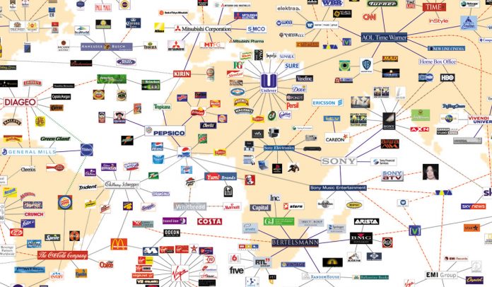 O Mapa das Grandes Corporações