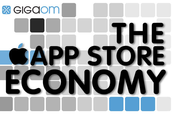 A Economia da App Store