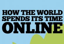 Como o Mundo Gasta seu Tempo Online