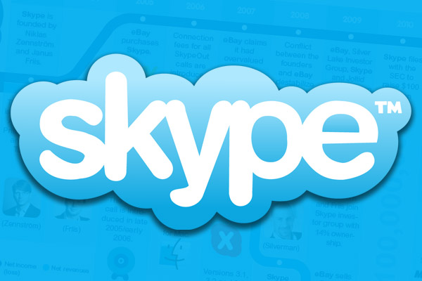 Skype – da Criação até a Aquisição
