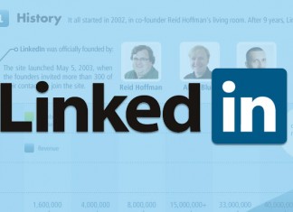 A História de Sucesso do LinkedIN